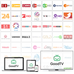 TV PLUS Top Boxless Paket