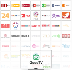 TV PLUS Lite Boxless Paket